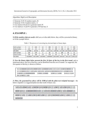 IMPLEMENT A NOVEL SYMMETRIC BLOCK CIPHER ALGORITHM | PDF