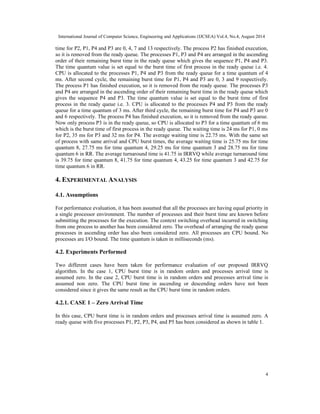 AN IMPROVED ROUND ROBIN CPU SCHEDULING ALGORITHM WITH VARYING TIME ...