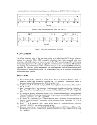 AN IMPROVED ROUND ROBIN CPU SCHEDULING ALGORITHM WITH VARYING TIME ...