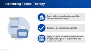 Collaborative Care in Pediatric Atopic Dermatitis: A Multidisciplinary ...