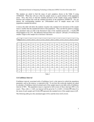 USE OF EXCEL IN STATISTICS: PROBLEM SOLVING VS PROBLEM UNDERSTANDING | PDF