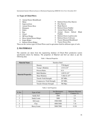 PARAMETRIC DESIGN ANALYSIS AND FEA SIMULATION OF A CHISEL PLOW FOR AN ...