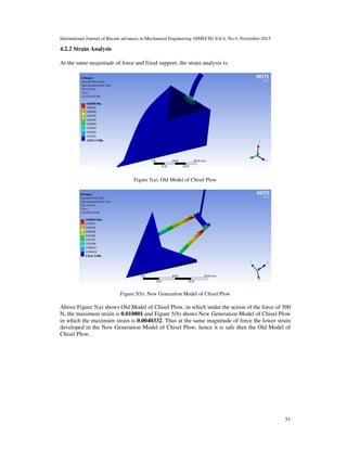 PARAMETRIC DESIGN ANALYSIS AND FEA SIMULATION OF A CHISEL PLOW FOR AN ...