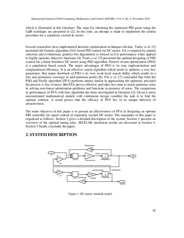 Pi controller design example image