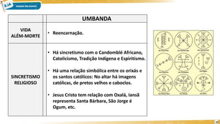 16
UMBANDA
VIDA
ALÉM-MORTE
• Reencarnação.
SINCRETISMO
RELIGIOSO
• Há sincretismo com o Candomblé Africano,
Catolicismo, Tradição Indígena e Espiritismo.
• Há uma relação simbólica entre os orixás e
os santos católicos: No altar há imagens
católicas, de pretos velhos e caboclos.
• Jesus Cristo tem relação com Oxalá, Iansã
representa Santa Bárbara, São Jorge é
Ogum, etc.
 