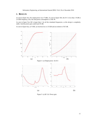 LOW POWER SI CLASS E POWER AMPLIFIER AND RF SWITCH FOR HEALTH CARE | PDF