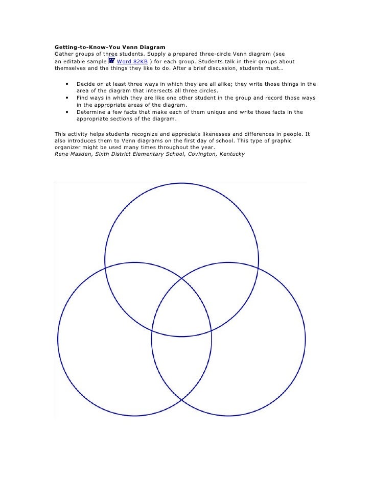 getting to know you venn diagram three circle venn diagram