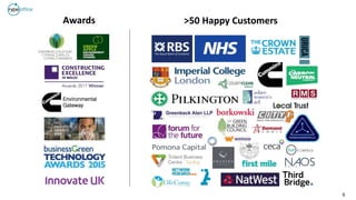 6
>50 Happy CustomersAwards
Environmental
Gateway
 