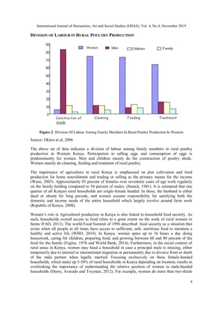 WOMEN AND AGRICULTURE IN RURAL KENYA: ROLE IN AGRICULTURAL PRODUCTION | PDF
