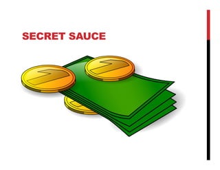 SECRET SAUCE
 