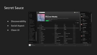 Secret Sauce
● Discoverability
● Social Aspect
● Clean UI
 