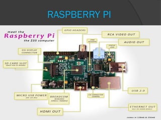 RASPBERRY PI
 