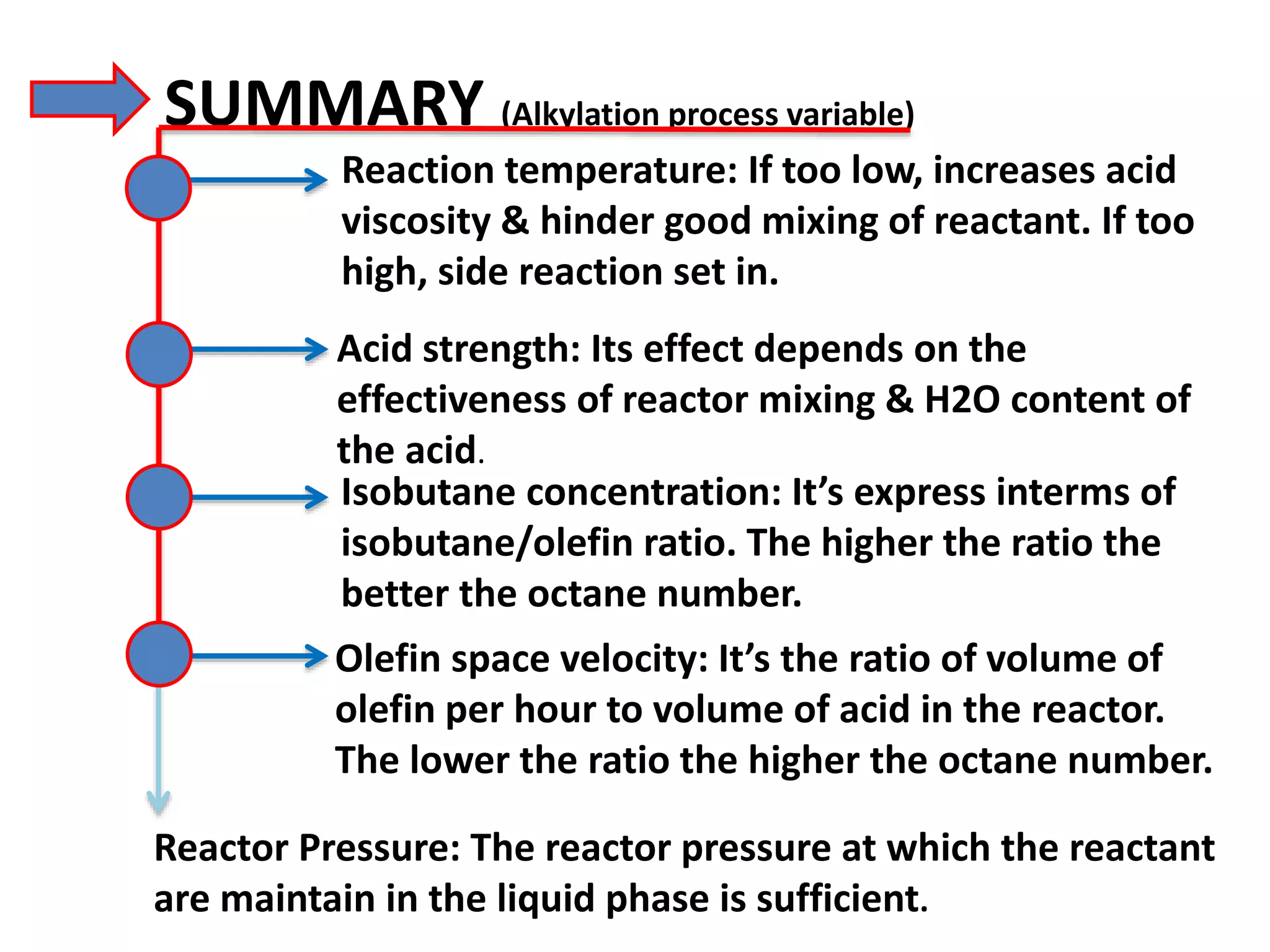 SUMMARY (Alkylation process variable)
Reaction temperature: If too low, increases acid
viscosity & hinder good mixing of reactant. If too
high, side reaction set in.
Acid strength: Its effect depends on the
effectiveness of reactor mixing & H2O content of
the acid.
Isobutane concentration: It’s express interms of
isobutane/olefin ratio. The higher the ratio the
better the octane number.
Olefin space velocity: It’s the ratio of volume of
olefin per hour to volume of acid in the reactor.
The lower the ratio the higher the octane number.
Reactor Pressure: The reactor pressure at which the reactant
are maintain in the liquid phase is sufficient.
 