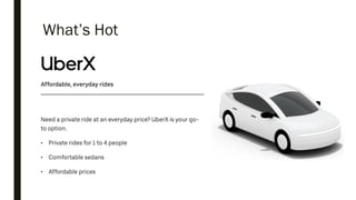 What’s Hot
 
