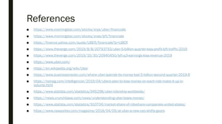 References
■ https://www.morningstar.com/stocks/xnys/uber/financials
■ https://www.morningstar.com/stocks/xnas/lyft/financials
■ https://finance.yahoo.com/quote/UBER/financials?p=UBER
■ https://www.theverge.com/2019/8/8/20793793/uber-5-billion-quarter-loss-profit-lyft-traffic-2019
■ https://www.theverge.com/2019/10/30/20940450/lyft-q3-earnings-loss-revenue-2019
■ https://www.uber.com/
■ https://en.wikipedia.org/wiki/Uber
■ https://www.businessinsider.com/where-uber-spends-its-money-lost-5-billion-second-quarter-2019-8
■ https://nymag.com/intelligencer/2019/04/ubers-plan-to-lose-money-on-each-ride-make-it-up-in-
volume.html
■ https://www.statista.com/statistics/946298/uber-ridership-worldwide/
■ https://news.crunchbase.com/news/understanding-uber-loses-money/
■ https://www.statista.com/statistics/910704/market-share-of-rideshare-companies-united-states/
■ https://www.newyorker.com/magazine/2018/04/09/at-uber-a-new-ceo-shifts-gears
 