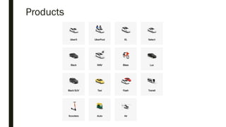 Products
 