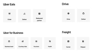 Products
 