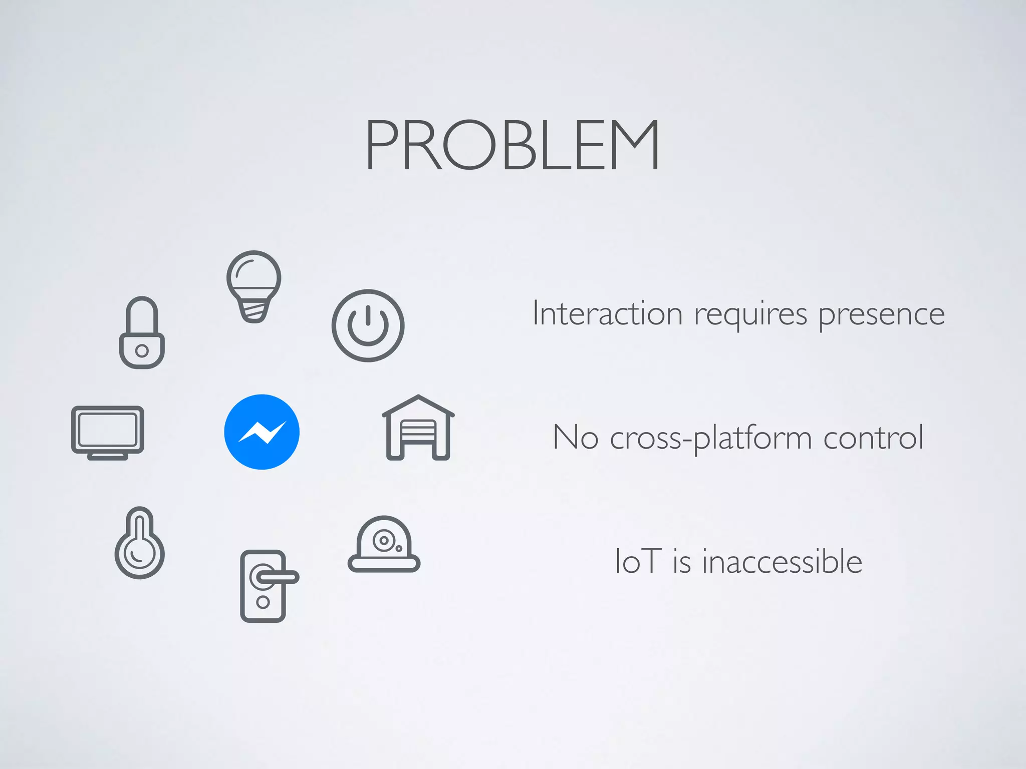 No cross-platform control
Interaction requires presence
IoT is inaccessible
PROBLEM