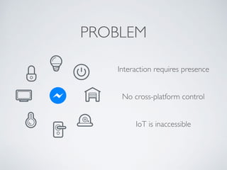 No cross-platform control
Interaction requires presence
IoT is inaccessible
PROBLEM
 