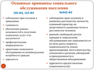 Основные принципы социального
обслуживания населения
195-ФЗ, 122-ФЗ
 соблюдение прав человека и
гражданина
 гуманность
 обеспечение равных
возможностей в получении
социальных услуг и их
доступности
 профилактическая
направленность
 ориентация социального
обслуживания на индивидуальные
потребности граждан
 адресность
№442-ФЗ
 соблюдение прав человека и
уважение достоинства личности,
гуманный характер, не
допустимость унижения чести и
достоинства человека
 равный, свободный доступ
граждан к социальному
обслуживанию вне зависимости от
их пола, расы, возраста,
национальности, языка,
происхождения, места жительства,
отношения к религии, убеждений
и принадлежности к
общественным объединениям
 адресность предоставления
социальных услуг5
 