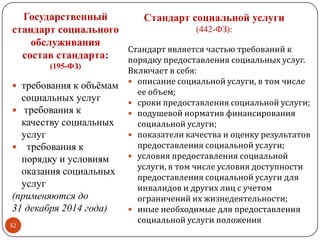Государственный
стандарт социального
обслуживания
состав стандарта:
(195-ФЗ)
Стандарт социальной услуги
(442-ФЗ):
 требования к объёмам
социальных услуг
 требования к
качеству социальных
услуг
 требования к
порядку и условиям
оказания социальных
услуг
(применяются до
31 декабря 2014 года)
Стандарт является частью требований к
порядку предоставления социальных услуг.
Включает в себя:
 описание социальной услуги, в том числе
ее объем;
 сроки предоставления социальной услуги;
 подушевой норматив финансирования
социальной услуги;
 показатели качества и оценку результатов
предоставления социальной услуги;
 условия предоставления социальной
услуги, в том числе условия доступности
предоставления социальной услуги для
инвалидов и других лиц с учетом
ограничений их жизнедеятельности;
 иные необходимые для предоставления
социальной услуги положения
52
 