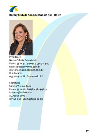 Rotary Club de São Caetano do Sul ‐ Oeste 
 




                     
Presidente 
Neves Celeste Suhadolnik 
Fones: 55 11 4224‐4044 / 9903‐4405 
nevesceleste@yahoo.com.br 
diretoria@iasimobiliaria.com.br 
Rua Pará 31 
09510‐130 ‐ São Caetano do Sul 
 
Secretário 
Sandra Virgínia Faria 
Fones: 55 11 4226‐7156 / 9623‐5615 
fariasan@uol.com.br 
Av. Goiás 3073 
09550‐051 ‐ São Caetano do Sul 
 




                                             97 
 
