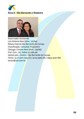 Área 8 ‐ São Bernardo e Diadema 
 




                                  
Governador Assistente 
Luiz Antonio Novi (Aniv.: 22/04) 
Rotary Club de São Bernardo do Campo 
Classificação: Consultor Financeiro 
Cônjuge: Cristine Novi (Aniv.: 29/06) 
End. Com.: Av. Índico 30 sala 46 
09750‐500 ‐ Centro ‐ São Bernardo do Campo 
Fones: 55 11 4121‐1214 (C) / 4123‐9963 (R) / 9952‐5031 (M) 
lanovi@uol.com.br 
 




                                                              99 
 