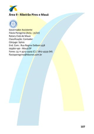 Área 9 ‐ Ribeirão Pires e Mauá 
 


          
Governador Assistente 
Flávio Peregrino (Aniv.: 31/07) 
Rotary Club de Mauá 
Classificação: Contador 
Cônjuge: Sylvia 
End. Com.: Rua Regina Dalboni 458 
09360‐140 ‐ Mauá/SP 
Fones: 55 11 4513‐5929 (C) / 7812‐4559 (M) 
flavioperegrino@kbonet.com.br 
 




                                              107 
 