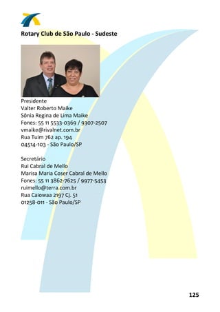 Rotary Club de São Paulo ‐ Sudeste 
 




                                
Presidente 
Valter Roberto Maike 
Sônia Regina de Lima Maike 
Fones: 55 11 5533‐0369 / 9307‐2507 
vmaike@rivalnet.com.br 
Rua Tuim 762 ap. 194 
04514‐103 ‐ São Paulo/SP 
 
Secretário 
Rui Cabral de Mello 
Marisa Maria Coser Cabral de Mello 
Fones: 55 11 3862‐7625 / 9977‐5453 
ruimello@terra.com.br 
Rua Caiowaa 2197 Cj. 51 
01258‐011 ‐ São Paulo/SP 
 




                                      125 
 