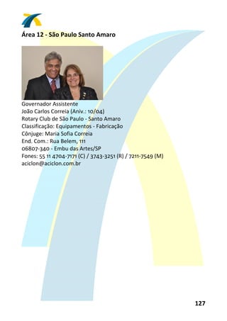 Área 12 ‐ São Paulo Santo Amaro 
 




                                  
Governador Assistente 
João Carlos Correia (Aniv.: 10/04) 
Rotary Club de São Paulo ‐ Santo Amaro 
Classificação: Equipamentos ‐ Fabricação 
Cônjuge: Maria Sofia Correia 
End. Com.: Rua Belem, 111 
06807‐340 ‐ Embu das Artes/SP 
Fones: 55 11 4704‐7171 (C) / 3743‐3251 (R) / 7211‐7549 (M) 
aciclon@aciclon.com.br 
 




                                                              127 
 
