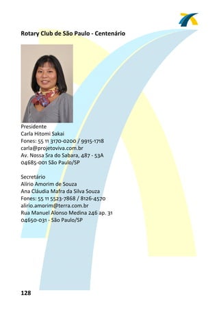 Rotary Club de São Paulo ‐ Centenário 
 




                     
Presidente 
Carla Hitomi Sakai 
Fones: 55 11 3170‐0200 / 9915‐1718 
carla@projetoviva.com.br 
Av. Nossa Sra do Sabara, 487 ‐ 53A 
04685‐001 São Paulo/SP 
 
Secretário 
Alírio Amorim de Souza 
Ana Cláudia Mafra da Silva Souza 
Fones: 55 11 5523‐7868 / 8126‐4570 
alirio.amorim@terra.com.br 
Rua Manuel Alonso Medina 246 ap. 31 
04650‐031 ‐ São Paulo/SP 
 




128 
 