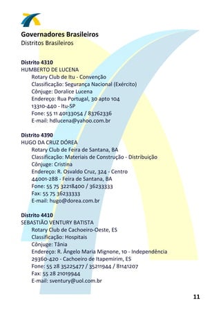 Governadores Brasileiros 
Distritos Brasileiros 
 
Distrito 4310  
HUMBERTO DE LUCENA 
    Rotary Club de Itu ‐ Convenção  
    Classificação: Segurança Nacional (Exército) 
    Cônjuge: Doralice Lucena 
    Endereço: Rua Portugal, 30 apto 104 
    13310‐440 ‐ Itu‐SP 
    Fone: 55 11 40133054 / 83762336 
    E‐mail: hdlucena@yahoo.com.br 
 
Distrito 4390 
HUGO DA CRUZ DÓREA 
    Rotary Club de Feira de Santana, BA 
    Classificação: Materiais de Construção ‐ Distribuição 
    Cônjuge: Cristina 
    Endereço: R. Osvaldo Cruz, 324 ‐ Centro 
    44001‐288 ‐ Feira de Santana, BA 
    Fone: 55 75 32218400 / 36233333 
    Fax: 55 75 36233333 
    E‐mail: hugo@dorea.com.br 
 
Distrito 4410 
SEBASTIÃO VENTURY BATISTA 
    Rotary Club de Cachoeiro‐Oeste, ES 
    Classificação: Hospitais 
    Cônjuge: Tânia 
    Endereço: R. Ângelo Maria Mignone, 10 ‐ Independência 
    29360‐420 ‐ Cachoeiro de Itapemirim, ES 
    Fone: 55 28 35225477 / 35211944 / 81141207 
    Fax: 55 28 21019944 
    E‐mail: sventury@uol.com.br 
 
                                                             11 
 