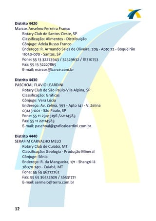 Distrito 4420 
Marcos Anselmo Ferreira Franco 
    Rotary Club de Santos‐Oeste, SP 
    Classificação: Alimentos ‐ Distribuição 
    Cônjuge: Adela Russo Franco 
    Endereço: R. Armando Sales de Oliveira, 205 ‐ Apto 72 ‐ Boqueirão 
    11050‐070 ‐ Santos, SP 
    Fone: 55 13 32273943 / 32329632 / 81310753 
    Fax: 55 13 32227865 
    E‐mail: marcos@barce.com.br 
 
Distrito 4430 
PASCHOAL FLAVIO LEARDINI 
    Rotary Club de São Paulo‐Vila Alpina, SP 
    Classificação: Gráficas 
    Cônjuge: Vera Lúcia 
    Endereço: Av. Zelina, 393 ‐ Apto 141 ‐ V. Zelina 
    03143‐001 ‐ São Paulo, SP 
    Fone: 55 11 23415196 /22114583 
    Fax: 55 11 22114583 
    E‐mail: paschoal@graficaleardini.com.br 
 
Distrito 4440 
SERAFIM CARVALHO MELO 
    Rotary Club de Cuiabá, MT 
    Classificação: Geologia ‐ Produção Mineral 
    Cônjuge: Sônia 
    Endereço: R. da Mangueira, 171 ‐ Shangri‐lá 
    78070‐140 ‐ Cuiabá, MT 
    Fone: 55 65 36272762 
    Fax: 55 65 36532929 / 36531771 
    E‐mail: sermelo@terra.com.br 
 




12 
 
