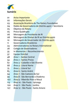 Sumário 
 
01     Aviso Importante 
02     Informações Gerais 
03     Associação Brasileira da The Rotary Foundation 
04     Dados da Governadoria do Distrito 4420 – Secretaria 
05     Objetivo do Rotary 
05     Prova Quádrupla 
06     Mensagem do Presidente de RI 
08     Mensagem do Diretor de RI ao Distrito 4420 
10     Mensagem do Governador do Distrito 4420 
11     Governadores Brasileiros 
24     Administradores no Rotary International 
28     Colégio de Governadores 
35     In Memorian – Reconhecimento 
37     Equipe Distrital 
48     Área 1 ‐ Santos Central 
54     Área 2 ‐ Santos Praias 
62     Área 3 ‐ Cubatão e São Vicente 
68     Área 4 ‐ Litoral Norte 
75     Área 5 ‐ Litoral Sul 
85     Área 6 ‐ Santo André 
94     Área 7 ‐ São Caetano do Sul 
99     Área 8 ‐ São Bernardo e Diadema 
107    Área 9 ‐ Ribeirão Pires e Mauá 
113    Área 10 ‐ São Paulo ‐ Ipiranga 
120    Área 11 ‐ São Paulo ‐ Jardins 
127    Área 12 ‐ São Paulo ‐ Santo Amaro 
 
 