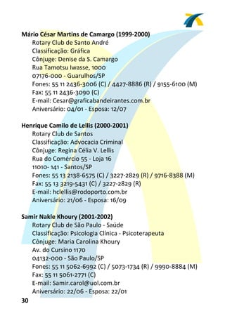 Mário César Martins de Camargo (1999‐2000) 
    Rotary Club de Santo André 
    Classificação: Gráfica 
    Cônjuge: Denise da S. Camargo 
    Rua Tamotsu Iwasse, 1000 
    07176‐000 ‐ Guarulhos/SP 
    Fones: 55 11 2436‐3006 (C) / 4427‐8886 (R) / 9155‐6100 (M) 
    Fax: 55 11 2436‐3090 (C) 
    E‐mail: Cesar@graficabandeirantes.com.br 
    Aniversário: 04/01 ‐ Esposa: 12/07 
 
Henrique Camilo de Lellis (2000‐2001) 
    Rotary Club de Santos 
    Classificação: Advocacia Criminal 
    Cônjuge: Regina Célia V. Lellis 
    Rua do Comércio 55 ‐ Loja 16 
    11010‐ 141 ‐ Santos/SP 
    Fones: 55 13 2138‐6575 (C) / 3227‐2829 (R) / 9716‐8388 (M) 
    Fax: 55 13 3219‐5431 (C) / 3227‐2829 (R) 
    E‐mail: hclellis@rodoporto.com.br 
    Aniversário: 21/06 ‐ Esposa: 16/09  
 
Samir Nakle Khoury (2001‐2002) 
    Rotary Club de São Paulo ‐ Saúde 
    Classificação: Psicologia Clínica ‐ Psicoterapeuta 
    Cônjuge: Maria Carolina Khoury 
    Av. do Cursino 1170 
    04132‐000 ‐ São Paulo/SP 
    Fones: 55 11 5062‐6992 (C) / 5073‐1734 (R) / 9990‐8884 (M) 
    Fax: 55 11 5061‐2771 (C) 
    E‐mail: Samir.carol@uol.com.br 
    Aniversário: 22/06 ‐ Esposa: 22/01 
30 
 