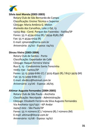 Sílvio José Marola (2002‐2003) 
     Rotary Club de São Bernardo do Campo 
     Classificação: Ensino Técnico e Superior 
     Cônjuge: Maria Antônia G. Molon 
     Alameda dos Carvalhos, Lote 2 Qd, 13 
     13255‐893 ‐ Cond. Parque das Fazendas ‐ Itatiba/SP 
     Fones: 55 11 4534‐0124 (R) / 9934‐8585 (M) 
     Fax: 55 11 4534‐0124 (R) 
     E‐mail: sjmarola@terra.com.br 
     Aniversário: 25/02 ‐ Esposa: 04/03 
 
Dirceu Vieira (2003‐2004) 
     Rotary Club de Santos ‐ Porto 
     Classificação: Exportador de Café 
     Cônjuge: Raquel Ferreira Vieira 
     Rua G, 15 ‐ Condomínio Santa Terezinha 
     11065‐730 ‐ Santos/SP 
     Fones: 55 13 3299‐6180 (C) / 3225‐8340 (R) / 8157‐3979 (M) 
     Fax: 55 13 3299‐6180 (C) 
     E‐mail: divi802@hotmail.com.br 
     Aniversário: 23/06 ‐ Esposa: 26/05 
 
Altimar Augusto Fernandes (2004‐2005) 
     Rotary Club de São Paulo ‐ Anchieta 
     Classificação: Necrópole ‐ Administração 
     Cônjuge: Elizabeth Ferreira da Silva Augusto Fernandes  
     Via Anchieta 1331/1351 ‐ 16º Andar 
     04247‐002 ‐ São Paulo/SP 
     Fones: 55 11 número (C) / número (R) / número (M) 
     E‐mail: altimar@litoral.com.br  
     Aniversário: 12/08 ‐ Esposa: 14/07 

                                                               31 
 