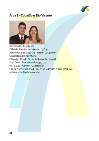 Área 3 ‐ Cubatão e São Vicente 
 




                                   
Governador Assistente 
Célio da Silva Lacerda (Aniv.: 03/09) 
Rotary Club de Cubatão ‐ Jardim Casqueiro 
Classificação: Engenharia 
Cônjuge: Rita de Cássia Grillo (Aniv.: 31/05) 
End. Com.: Rua Manoel Jorge, 175 
11510‐030 ‐ Centro ‐ Cubatão/SP 
Fones: 55 13 3361‐6144 (C) / 3363‐4435 (R) / 9115‐1898 (M) 
celiolacerda@yahoo.com.br 
 




62 
 