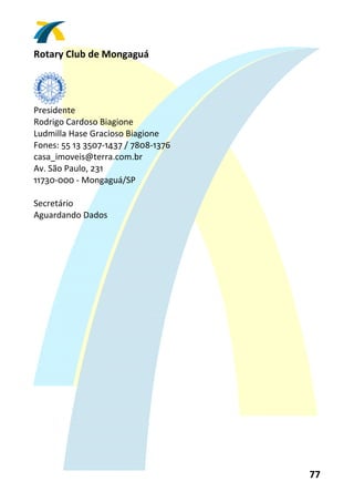 Rotary Club de Mongaguá 
 


         
Presidente 
Rodrigo Cardoso Biagione 
Ludmilla Hase Gracioso Biagione 
Fones: 55 13 3507‐1437 / 7808‐1376 
casa_imoveis@terra.com.br 
Av. São Paulo, 231 
11730‐000 ‐ Mongaguá/SP 
 
Secretário 
Aguardando Dados 
 




                                      77 
 