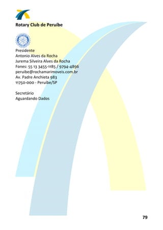 Rotary Club de Peruíbe 
 


         
Presidente 
Antonio Alves da Rocha 
Jurema Silveira Alves da Rocha 
Fones: 55 13 3455‐1185 / 9794‐4896 
peruibe@rochamarimoveis.com.br 
Av. Padre Anchieta 983 
11750‐000 ‐ Peruíbe/SP 
 
Secretário 
Aguardando Dados 
 




                                      79 
 