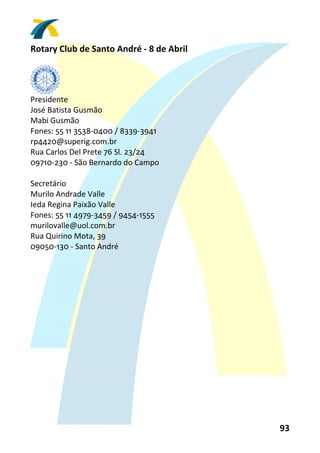 Rotary Club de Santo André ‐ 8 de Abril 
 


         
Presidente 
José Batista Gusmão 
Mabi Gusmão 
Fones: 55 11 3538‐0400 / 8339‐3941 
rp4420@superig.com.br 
Rua Carlos Del Prete 76 Sl. 23/24 
09710‐230 ‐ São Bernardo do Campo 
 
Secretário 
Murilo Andrade Valle 
Ieda Regina Paixão Valle 
Fones: 55 11 4979‐3459 / 9454‐1555 
murilovalle@uol.com.br 
Rua Quirino Mota, 39 
09050‐130 ‐ Santo André 
 




                                           93 
 
