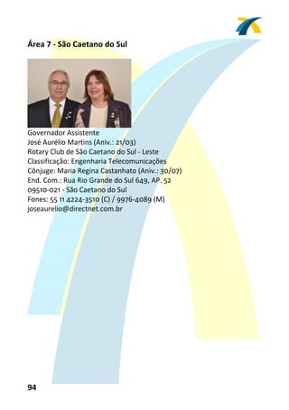 Área 7 ‐ São Caetano do Sul 
 




                                
Governador Assistente 
José Aurélio Martins (Aniv.: 21/03) 
Rotary Club de São Caetano do Sul ‐ Leste 
Classificação: Engenharia Telecomunicações 
Cônjuge: Maria Regina Castanhato (Aniv.: 30/07) 
End. Com.: Rua Rio Grande do Sul 649, AP. 52 
09510‐021 ‐ São Caetano do Sul 
Fones: 55 11 4224‐3510 (C) / 9976‐4089 (M) 
joseaurelio@directnet.com.br 
 




94 
 