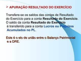 APURAÇÃO RESULTADO DO EXERCÍCIO
Transfere-se os saldos das contas de Resultado
do Exercício para a conta Resultado do Exercício.
O saldo da conta Resultado do Exercício
é transferido para a conta Lucros ou Prejuízos
Acumulados no PL.
Este é o elo de união entre o Balanço Patrimonial
Este é o elo de união entre o Balanço Patrimonial
e a DRE.
e a DRE.
 