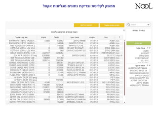 ‫אקסל‬ ‫מגליונות‬ ‫נתונים‬ ‫ובדיקת‬ ‫לקליטת‬ ‫ממשק‬
 
