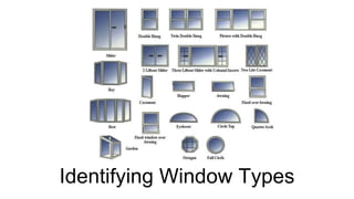Identifying Window Types
 