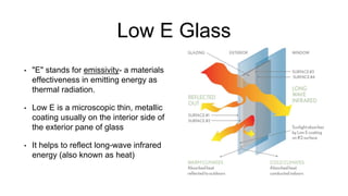 Low E Glass
• "E" stands for emissivity- a materials
effectiveness in emitting energy as
thermal radiation.
• Low E is a microscopic thin, metallic
coating usually on the interior side of
the exterior pane of glass
• It helps to reflect long-wave infrared
energy (also known as heat)
 