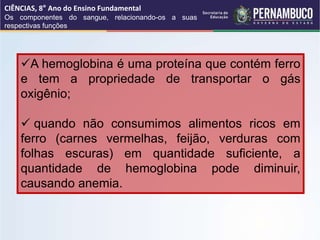 A hemoglobina é uma proteína que contém ferro
e tem a propriedade de transportar o gás
oxigênio;
 quando não consumimos alimentos ricos em
ferro (carnes vermelhas, feijão, verduras com
folhas escuras) em quantidade suficiente, a
quantidade de hemoglobina pode diminuir,
causando anemia.
CIÊNCIAS, 8° Ano do Ensino Fundamental
Os componentes do sangue, relacionando-os a suas
respectivas funções
 
