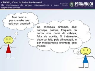 Mas como a
pessoa sabe que
está com anemia?
Os principais sintomas são:
cansaço, palidez, fraqueza no
corpo todo, dores de cabeça,
falta de apetite. O tratamento
deve ser feito pela alimentação e
por medicamento orientado pelo
médico.
CIÊNCIAS, 8° Ano do Ensino Fundamental
Os componentes do sangue, relacionando-os a suas
respectivas funções
 
