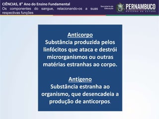 Anticorpo
Substância produzida pelos
linfócitos que ataca e destrói
microrganismos ou outras
matérias estranhas ao corpo.
Antígeno
Substância estranha ao
organismo, que desencadeia a
produção de anticorpos.
CIÊNCIAS, 8° Ano do Ensino Fundamental
Os componentes do sangue, relacionando-os a suas
respectivas funções
 