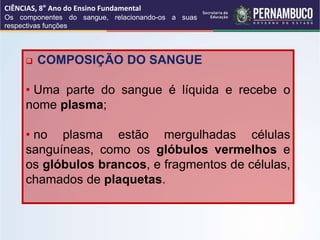 CIÊNCIAS, 8° Ano do Ensino Fundamental
Os componentes do sangue, relacionando-os a suas
respectivas funções
 COMPOSIÇÃO DO SANGUE
• Uma parte do sangue é líquida e recebe o
nome plasma;
• no plasma estão mergulhadas células
sanguíneas, como os glóbulos vermelhos e
os glóbulos brancos, e fragmentos de células,
chamados de plaquetas.
 