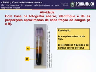 Atividade:
Com base na fotografia abaixo, identifique e dê as
proporções aproximadas de cada fração do sangue (A
e B).
A
B
Resolução:
A: é o plasma (cerca de
55%
B: elementos figurados do
sangue (cerca de 45%)
CIÊNCIAS, 8° Ano do Ensino Fundamental
Os componentes do sangue, relacionando-os a suas
respectivas funções
Imagem:
Fototagrafado
por
User:Jheuser
/
Amostra
de
sangue
humano
coletado
para
realização
de
exames
laboratoriais
/
GNU
Free
Documentation
License.
 